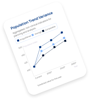arogya-sense-hero-section-subcard-2