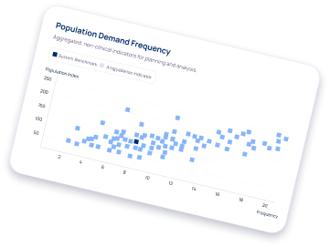arogya-sense-hero-section-subcard-3